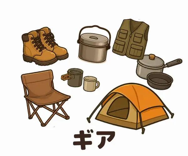 ギアカテゴリーへ